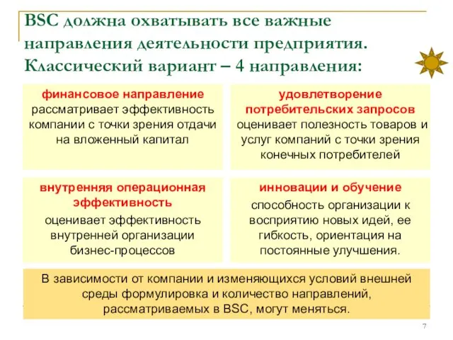 BSC должна охватывать все важные направления деятельности предприятия. Классический вариант