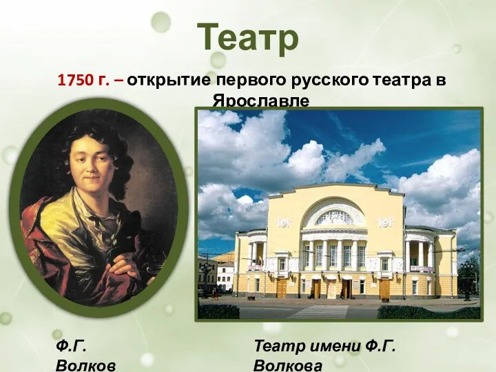 Театр 1750 г. – открытие первого русского театра в Ярославле Ф.Г. Волков Театр имени Ф.Г. Волкова