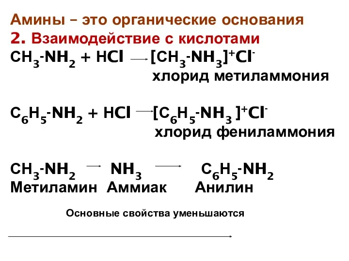 Амины – это органические основания 2. Взаимодействие с кислотами СН3-NH2