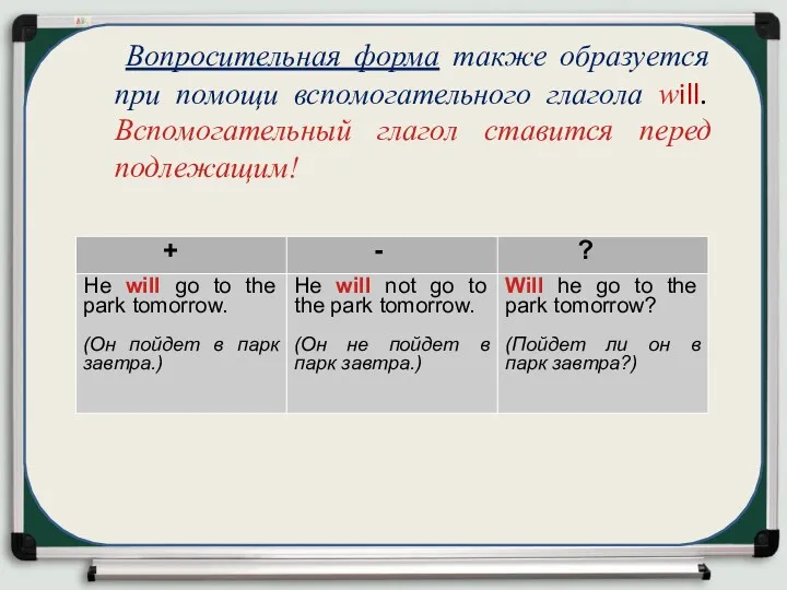 Вопросительная форма также образуется при помощи вспомогательного глагола will. Вспомогательный глагол ставится перед подлежащим!