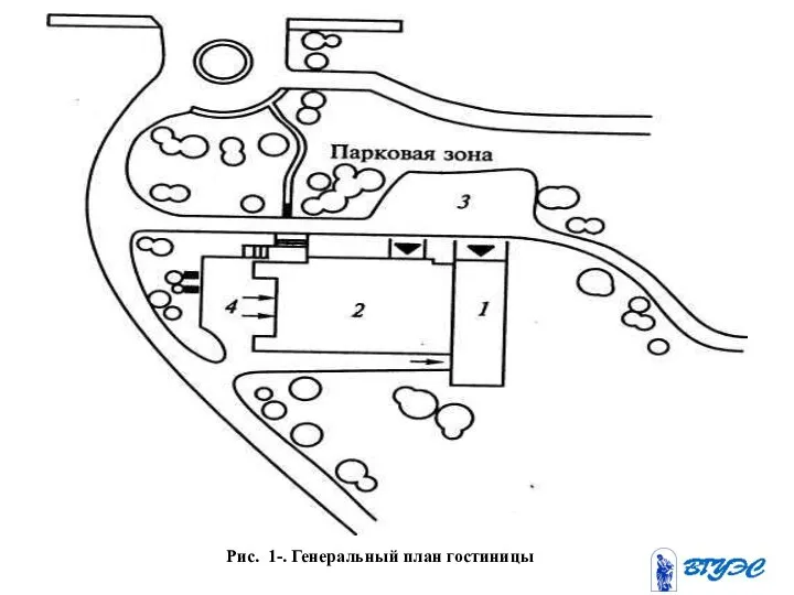 Рис. 1-. Генеральный план гостиницы