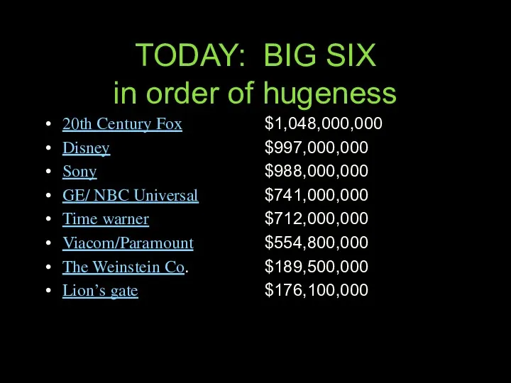 TODAY: BIG SIX in order of hugeness 20th Century Fox Disney Sony GE/