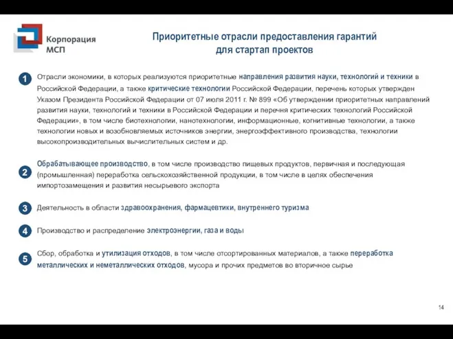 Приоритетные отрасли предоставления гарантий для стартап проектов 14 Отрасли экономики,