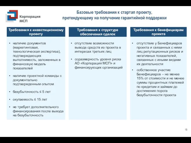 Базовые требования к стартап проекту, претендующему на получение гарантийной поддержки