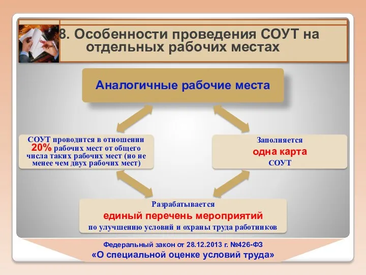 Федеральный закон от 28.12.2013 г. №426-ФЗ «О специальной оценке условий труда»