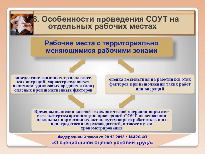 Федеральный закон от 28.12.2013 г. №426-ФЗ «О специальной оценке условий труда»