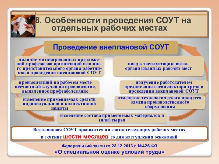 Федеральный закон от 28.12.2013 г. №426-ФЗ «О специальной оценке условий труда»