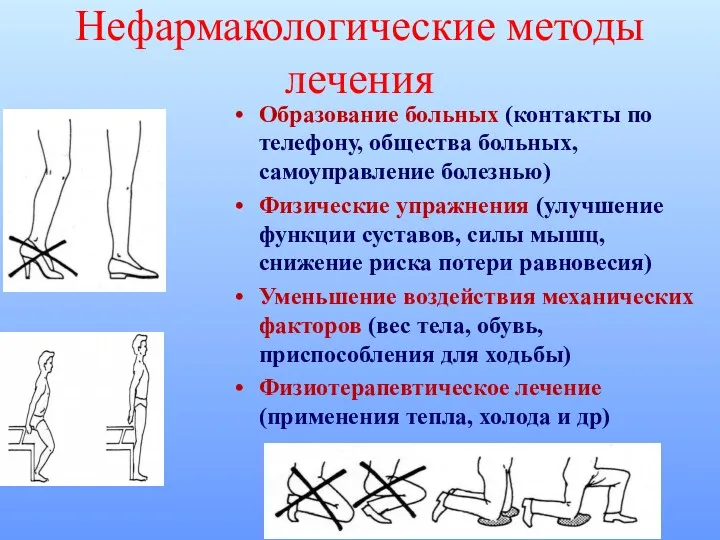 Образование больных (контакты по телефону, общества больных, самоуправление болезнью) Физические