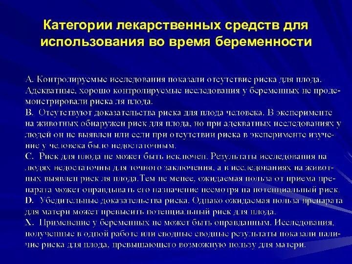 Категории лекарственных средств для использования во время беременности