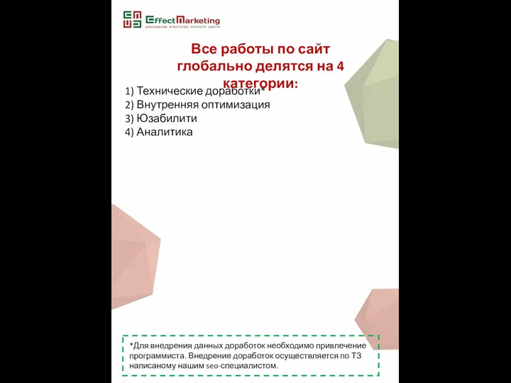 1) Технические доработки* 2) Внутренняя оптимизация 3) Юзабилити 4) Аналитика