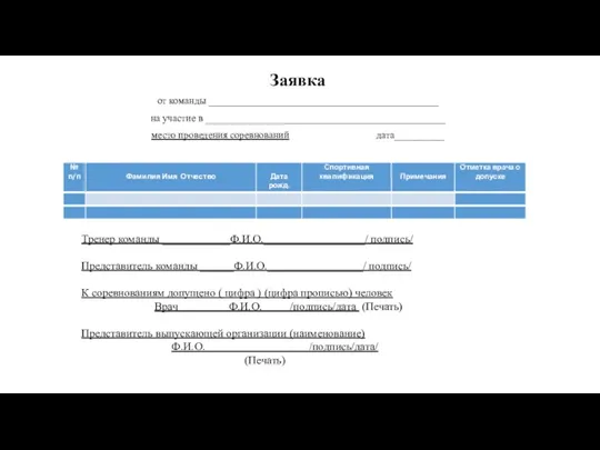 Заявка от команды ______________________________________________ на участие в ________________________________________________ место проведения