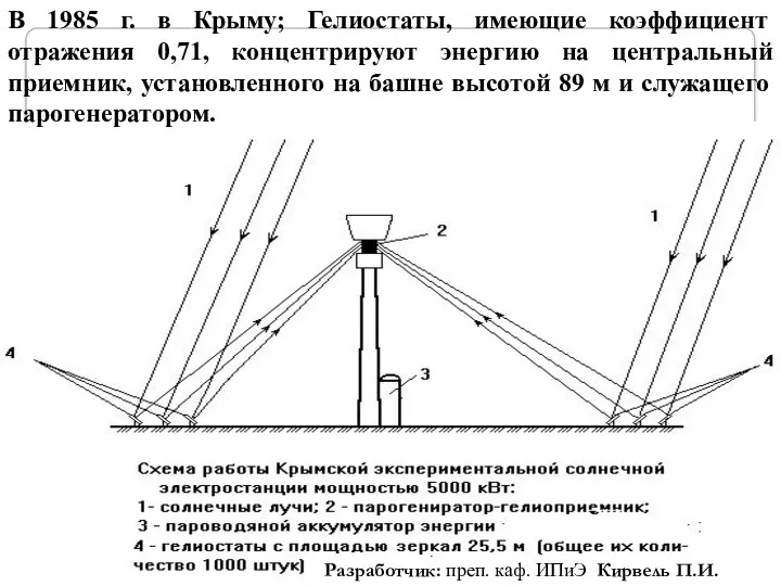 СЭС башенного типа В 1985 г. в Крыму; Гелиостаты, имеющие