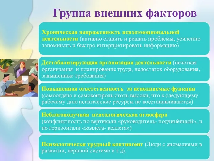 Группа внешних факторов