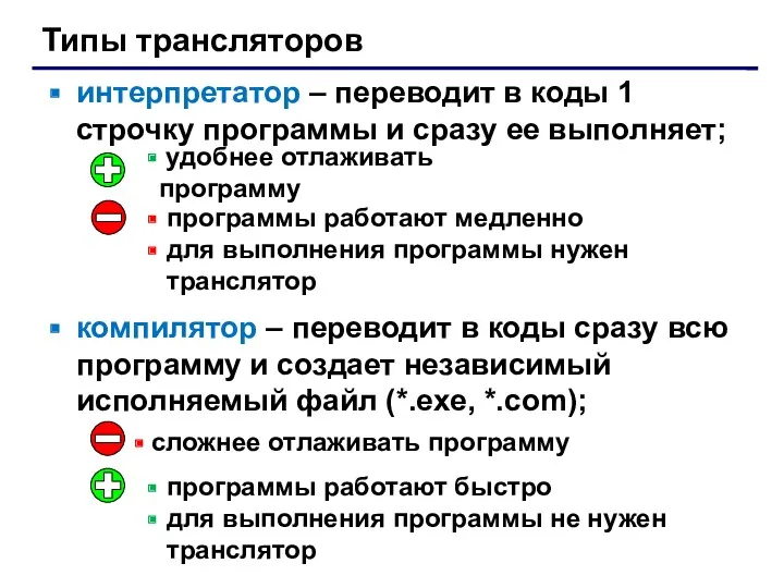 Типы трансляторов интерпретатор – переводит в коды 1 строчку программы и сразу ее