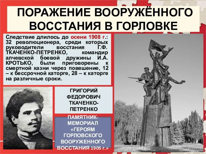 Следствие длилось до осени 1908 г.: 32 революционера, среди которых руководители восстания Г.Ф.