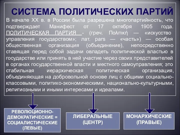 СИСТЕМА ПОЛИТИЧЕСКИХ ПАРТИЙ В начале ХХ в. в России была разрешена многопартийность, что