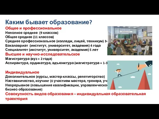 Каким бывает образование? Общее и профессиональное Неполное среднее (9 классов)