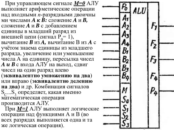 При управляющем сигнале М=0 АЛУ выполняет ариф­метические операции над входными