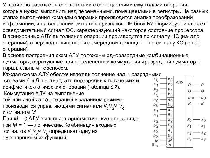 Устройство работает в соответствии с сообщаемыми ему кодами операций, которые