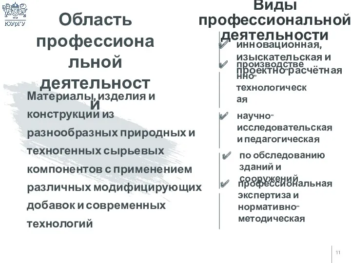 Виды профессиональной деятельности инновационная, изыскательская и проектно-расчётная производственно-технологическая Материалы, изделия