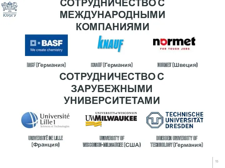 BASF (Германия) Knauf (Германия) Normet (Швеция) СОТРУДНИЧЕСТВО С МЕЖДУНАРОДНЫМИ КОМПАНИЯМИ