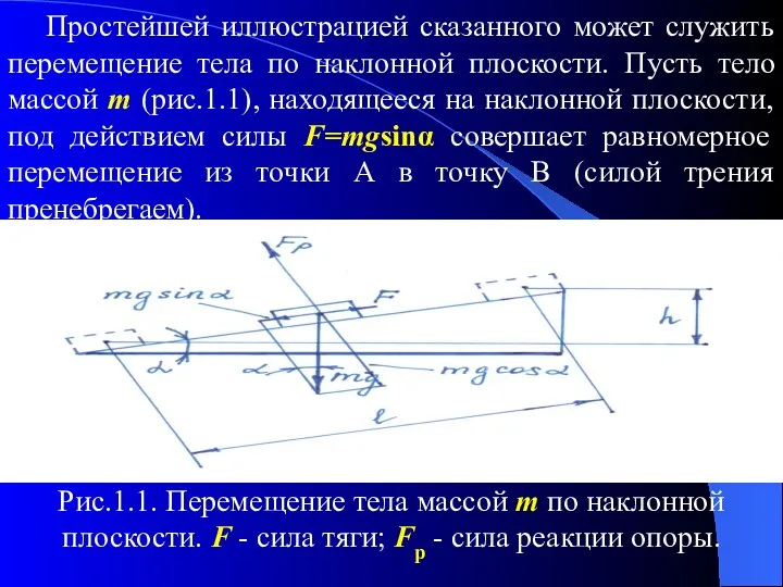 Простейшей иллюстрацией сказанного может служить перемещение тела по наклонной плоскости.