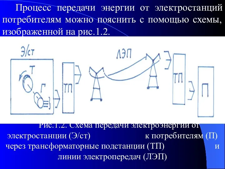 Процесс передачи энергии от электростанций потребителям можно пояснить с помощью