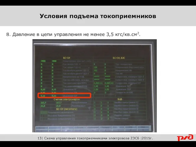 13| Схема управления токоприемниками электровоза 2ЭС6 |2015г. 8. Давление в цепи управления не менее 3,5 кгс/кв.см2.