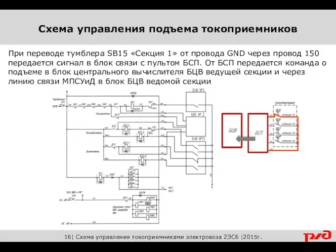 16| Схема управления токоприемниками электровоза 2ЭС6 |2015г. При переводе тумблера