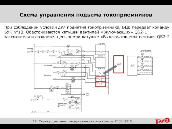 17| Схема управления токоприемниками электровоза 2ЭС6 |2015г. При соблюдении условий