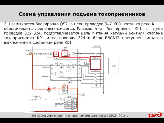 20| Схема управления токоприемниками электровоза 2ЭС6 |2015г. 2. Размыкается блокировка