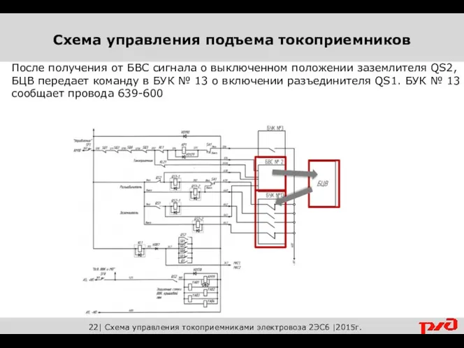 22| Схема управления токоприемниками электровоза 2ЭС6 |2015г. После получения от