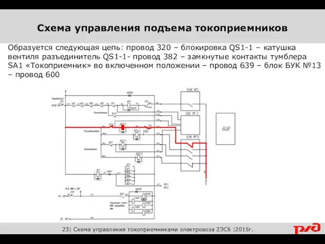 23| Схема управления токоприемниками электровоза 2ЭС6 |2015г. Образуется следующая цепь: