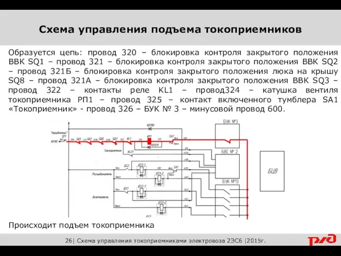26| Схема управления токоприемниками электровоза 2ЭС6 |2015г. Образуется цепь: провод