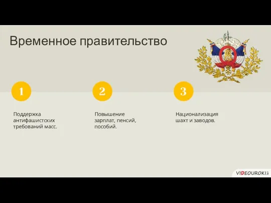 Временное правительство Поддержка антифашистских требований масс. 1 2 3 Повышение