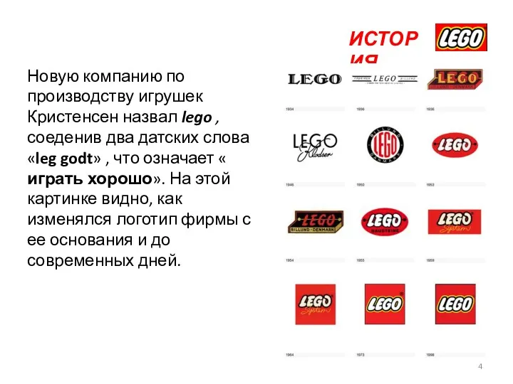 ИСТОРИЯ Новую компанию по производству игрушек Кристенсен назвал lego , соеденив два датских