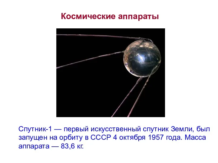 Спутник-1 — первый искусственный спутник Земли, был запущен на орбиту
