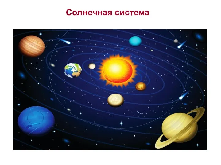 Солнечная система