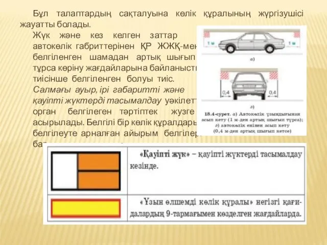 Бұл талаптардың сақталуына көлік құралының жүргізушісі жауатты болады. Жүк және кез келген заттар