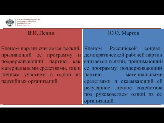 В.И. Ленин Членом партии считается всякий, признающий ее программу и