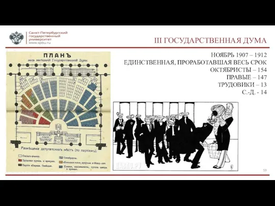 НОЯБРЬ 1907 – 1912 ЕДИНСТВЕННАЯ, ПРОРАБОТАВШАЯ ВЕСЬ СРОК ОКТЯБРИСТЫ –