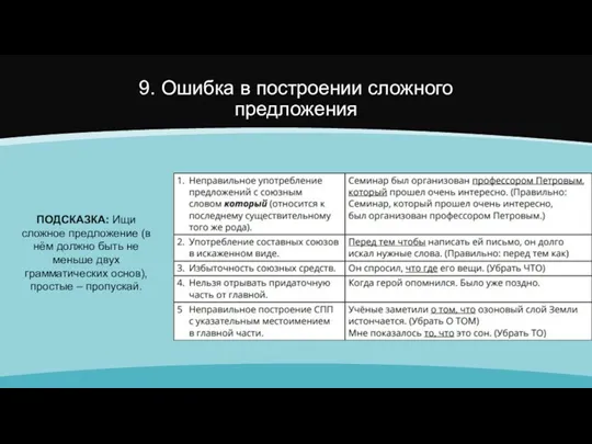 9. Ошибка в построении сложного предложения ПОДСКАЗКА: Ищи сложное предложение