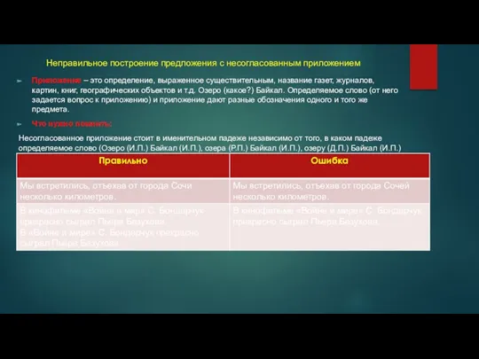 Приложение – это определение, выраженное существительным, название газет, журналов, картин,