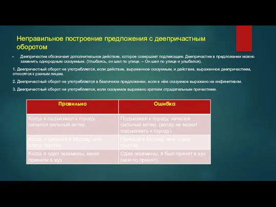 Неправильное построение предложения с деепричастным оборотом Деепричастие обозначает дополнительное действие,