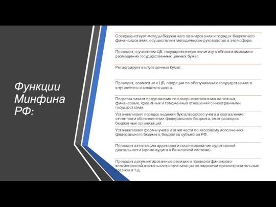 Функции Минфина РФ: