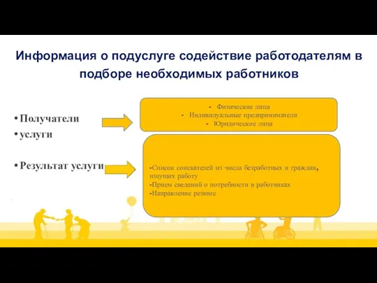 Информация о подуслуге содействие работодателям в подборе необходимых работников Получатели