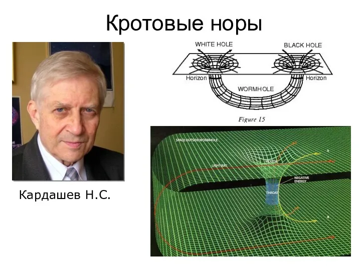 Кротовые норы Кардашев Н.С.