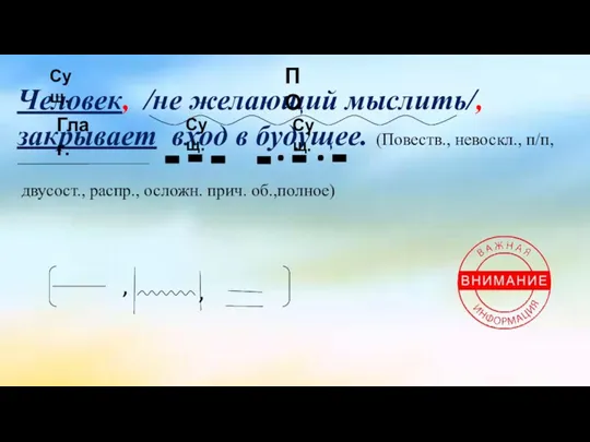 Человек, /не желающий мыслить/, закрывает вход в будущее. (Повеств., невоскл.,