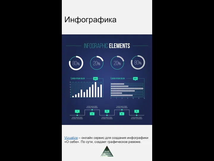 Инфографика Vizualize – онлайн сервис для создания инфографики «О себе». По сути, создает графическое резюме.