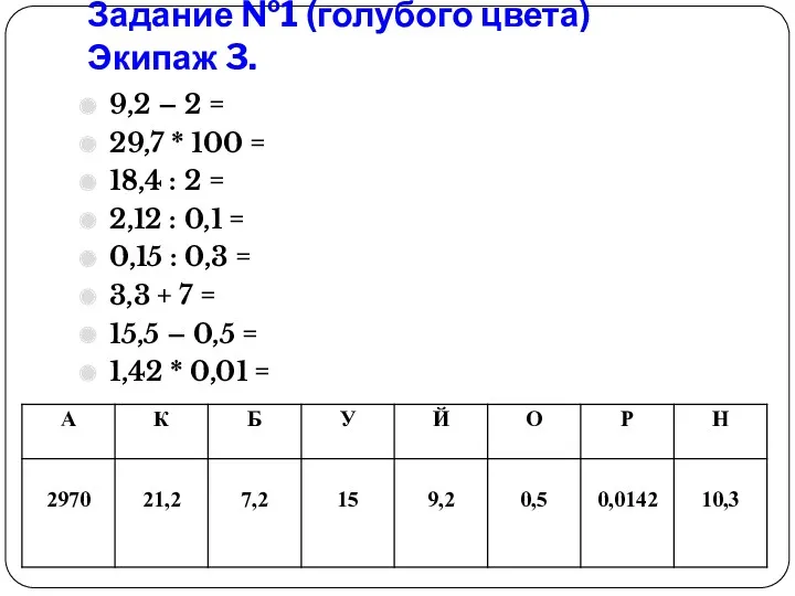 Задание №1 (голубого цвета) Экипаж 3. 9,2 – 2 =